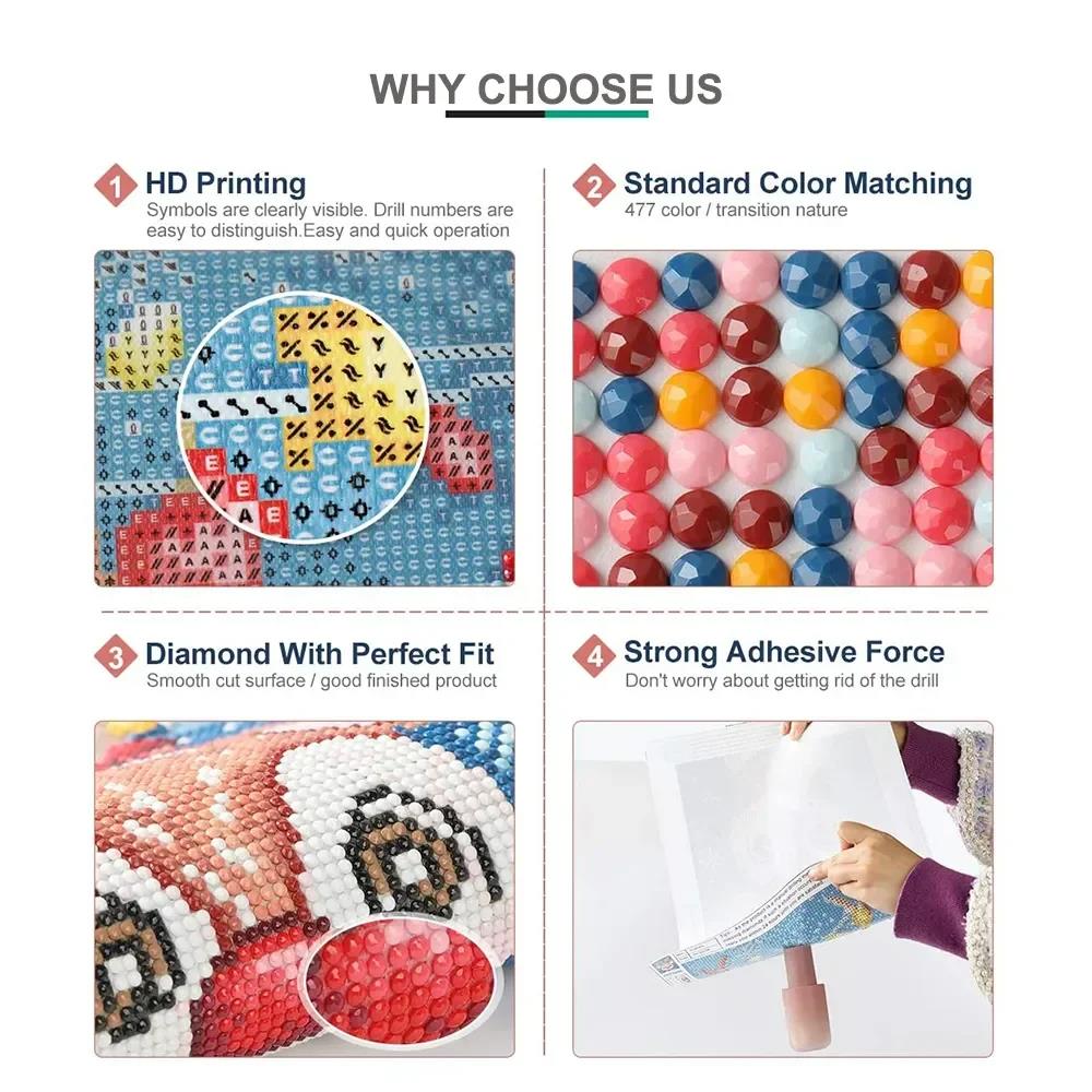 Frameloze, 5d DIY Diamond Art  - Embroidery X Stitch recensie en prijs