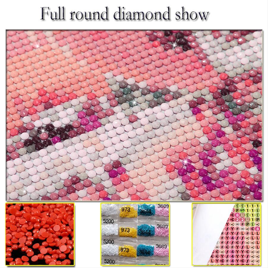Diamant mozaïek foto moderne k - Embroidery Lips recensie en prijs