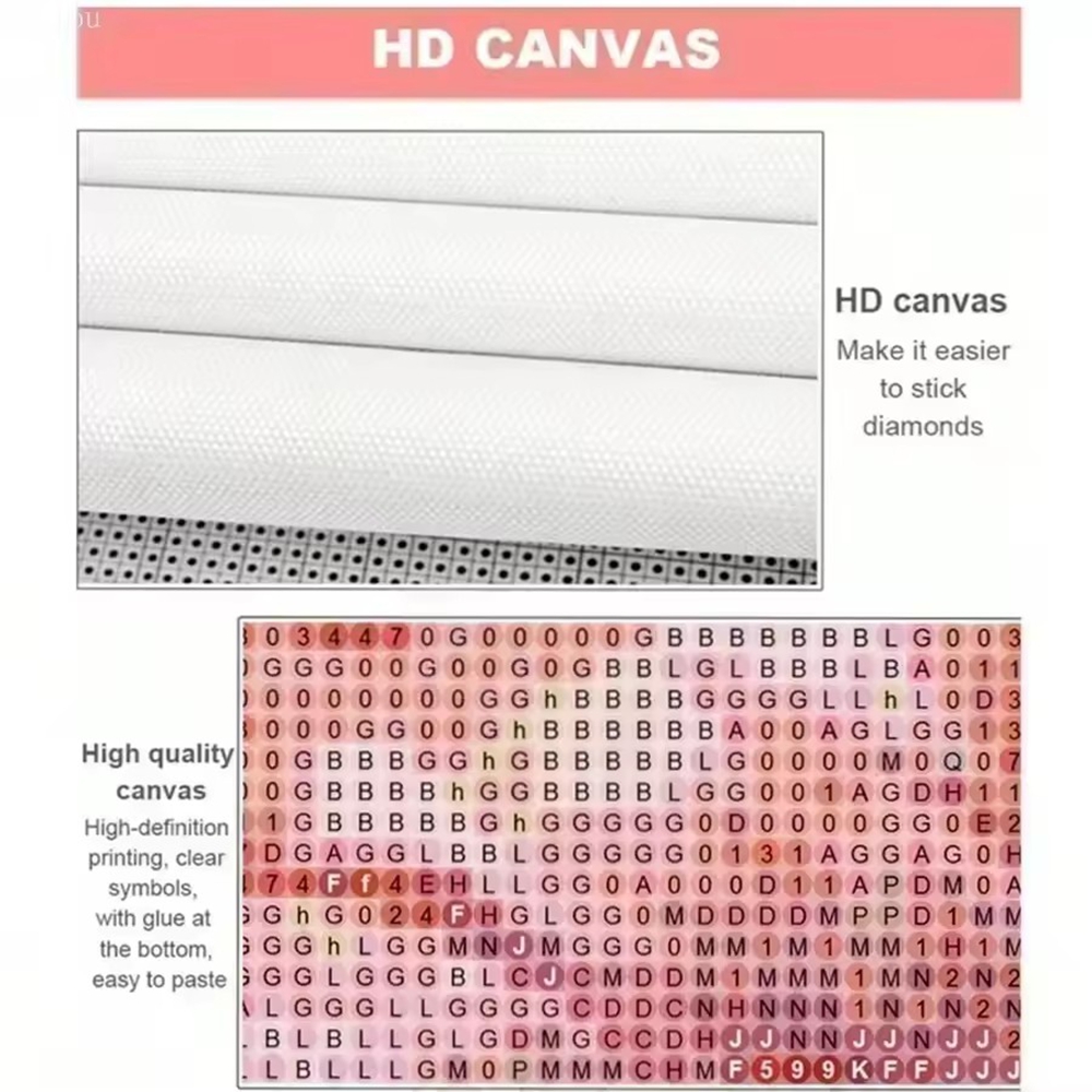 EverShine Diamant Schilderij M - Embroidery Lips recensie en prijs